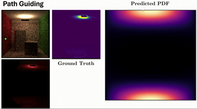 Neural Path Guiding GIF