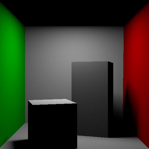 Direct Radiance (Only from the bounce 1)