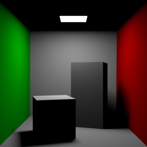 <div class="eq-stack">
$$
\begin{aligned}
L_e + \mathcal{T} L_e
\end{aligned}
$$
</div>