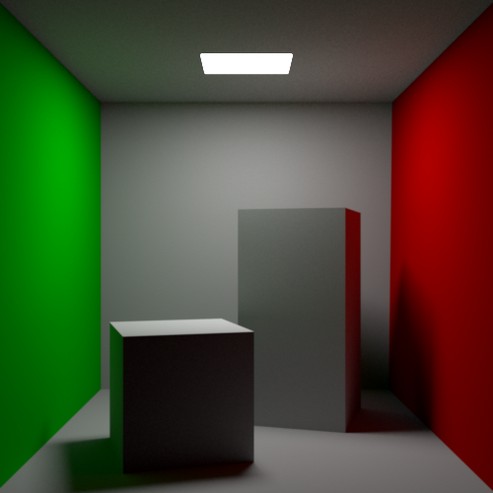 <div class="eq-stack">
$$
\begin{aligned}
L_e + \mathcal{T} L_e + \mathcal{T}^2 L_e
\end{aligned}
$$
</div>