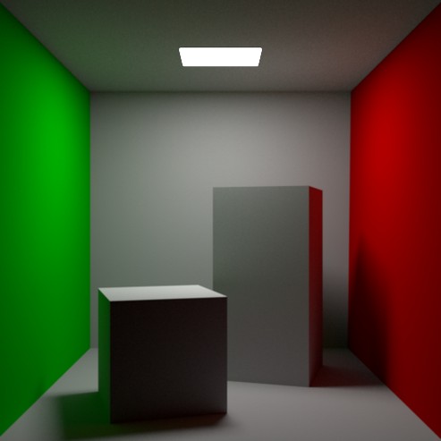 <div class="eq-stack">
$$
\begin{aligned}
L_e + \mathcal{T} L_e + \mathcal{T}^2 L_e + \mathcal{T}^3 L_e
\end{aligned}
$$
</div>